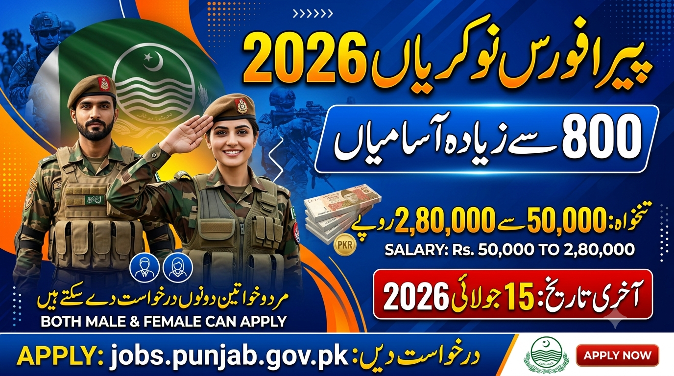 PERA Force Jobs 2026