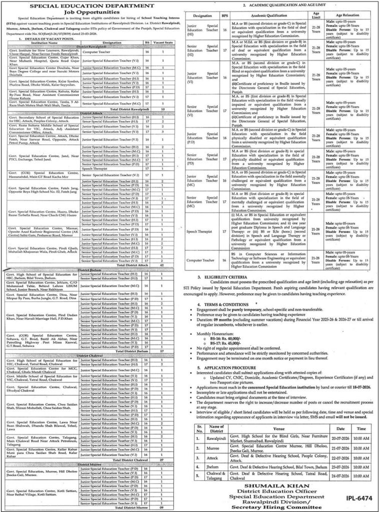 Special Education Department Jobs