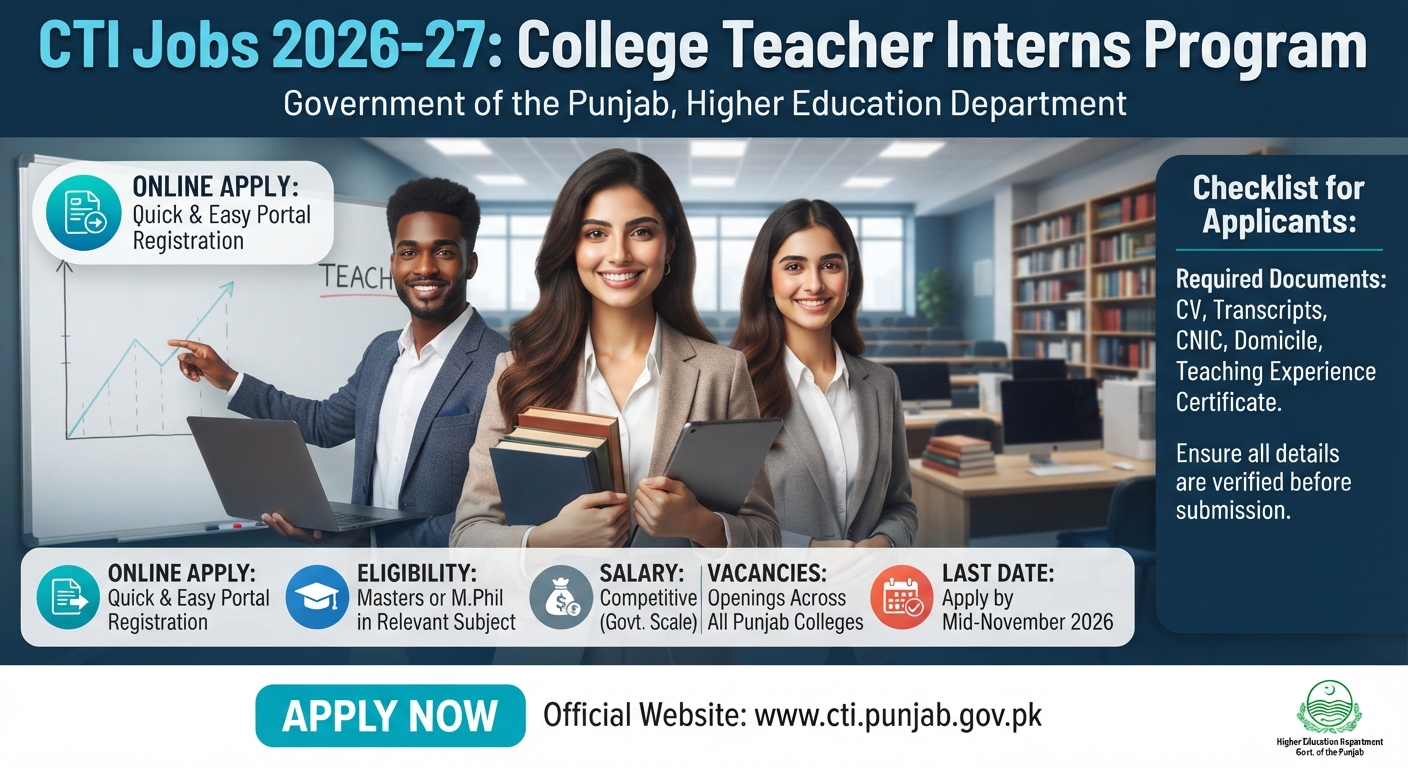 CTI Jobs 2026-27 – Online Apply, Eligibility, Salary, Vacancies & Last Date
