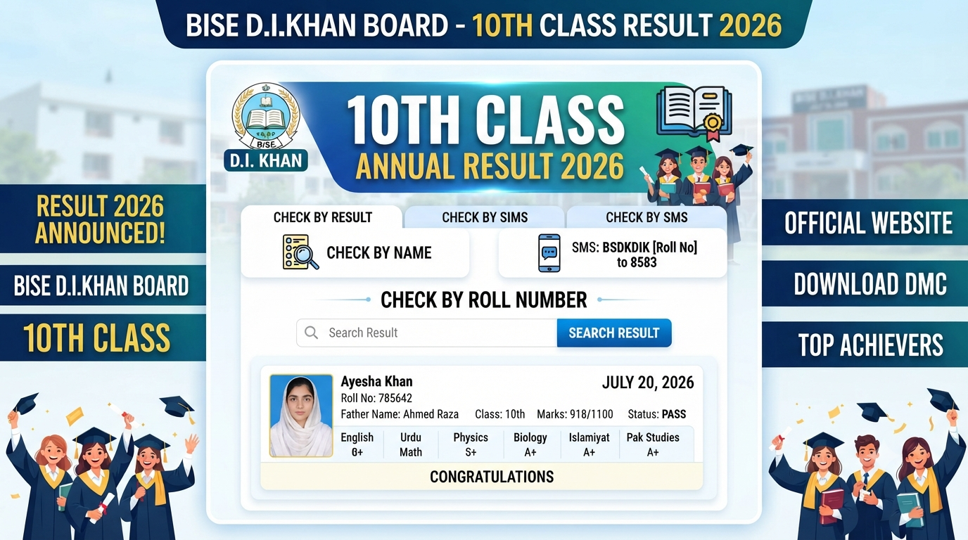 D.I.Khan Board 10th Class Result 2026 – Check by Roll Number, Name & SMS