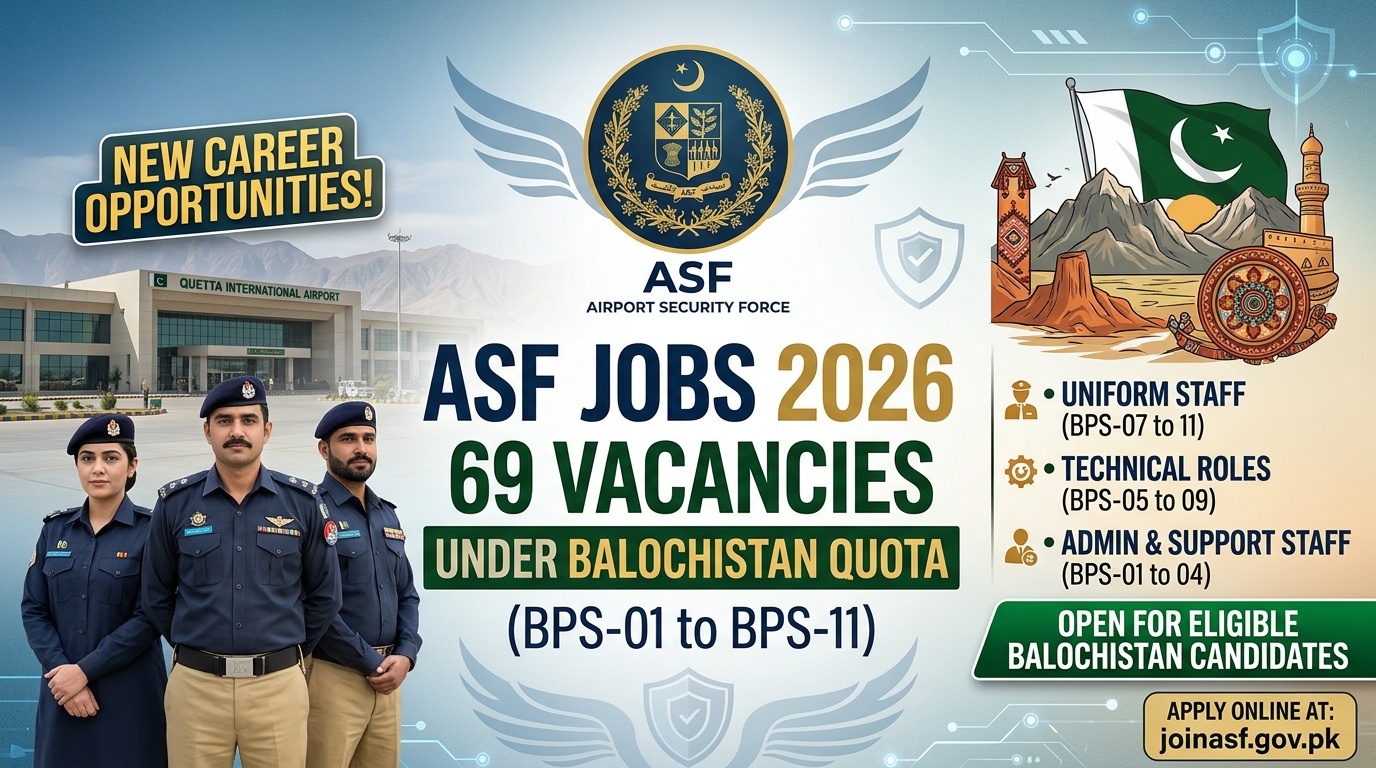 ASF Jobs 2026 — 69 Vacancies Under Balochistan Quota (BPS-01 to BPS-11)