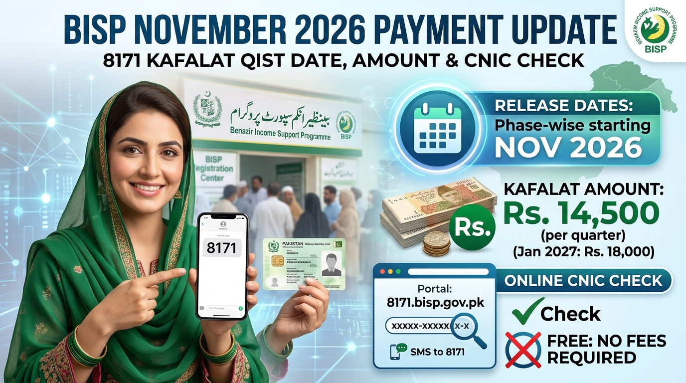 BISP November 2026 Payment Update – 8171 Kafalat Qist Date, Amount & CNIC Check