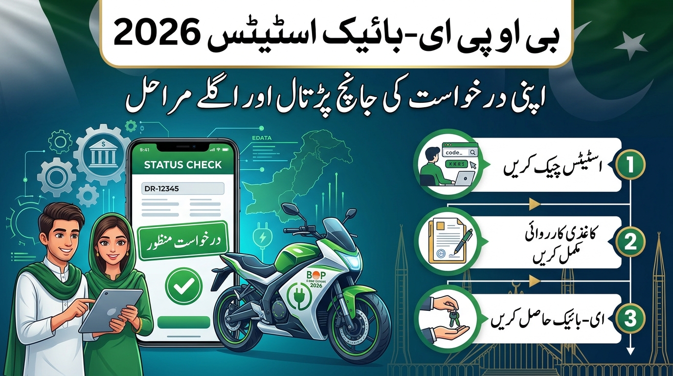 BOP E-Bike Status 2026 How to Check Your Application and Understand the Next Steps