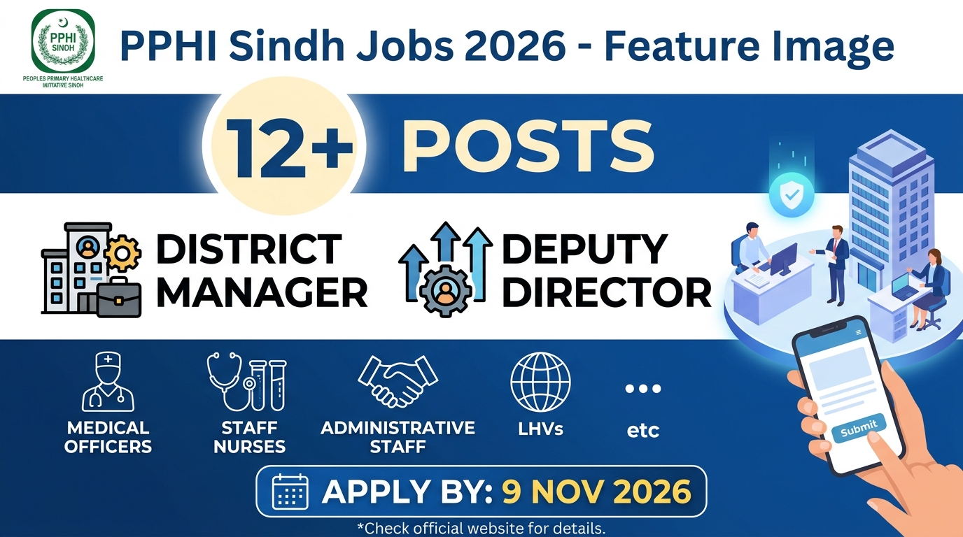 PPHI Sindh Jobs 2026 – 12 Posts incl. District Manager & Deputy Director Apply by 9 Nov