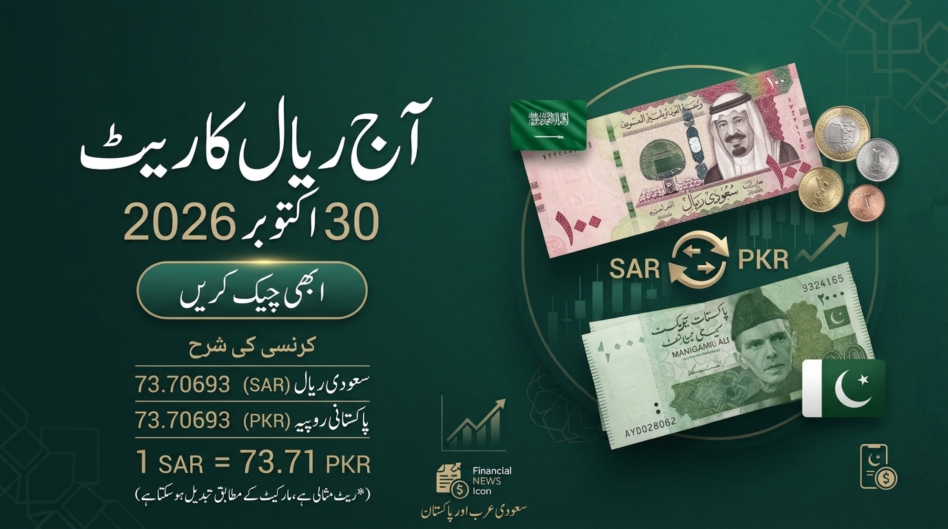 SAR to PKR Rate Today 30 October 2026 Saudi Riyal Rate in Pakistan