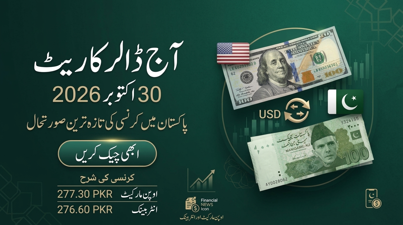 USD to PKR Rate Today 30 October 2026 Dollar Rate in Pakistan (Open Market and Interbank)